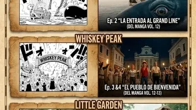 Comparativa de los cinco arcos del manga adaptados en One Piece live action temporada 2