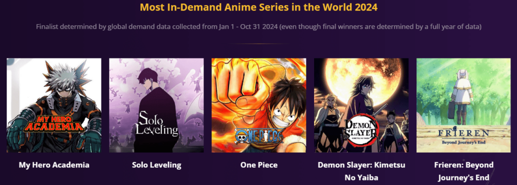 Categoría anime del año