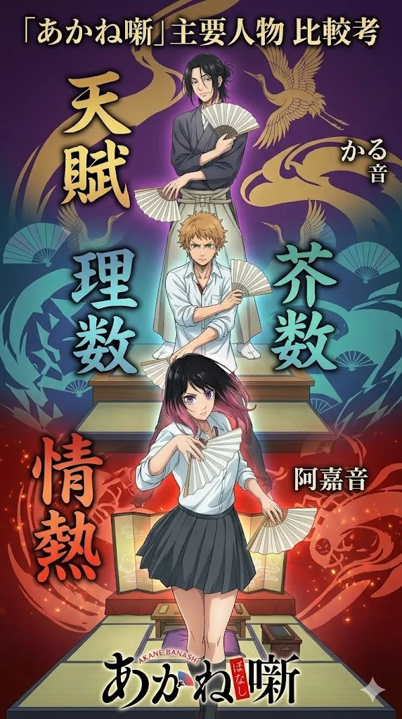 Comparativa de los personajes principales de Akane-banashi que muestra a Akane, Karashi y Hikaru